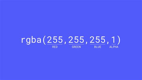 The new # <b>rgba</b> and #rrggbbaa color formats have been in consideration for several years and have just started to make their way into the browsers now. . Rgba to hex without opacity